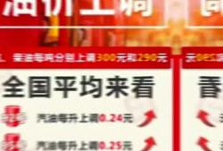 汽油什么时候涨价最新爆料