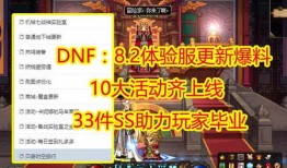 dnf10周年活动爆料最新,回顾辉煌历程，共筑传奇未来